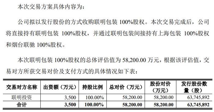 几曾快意逢东风，狂躁有损君需记。打一精准生肖，定量解答解释落实_y087.44.17