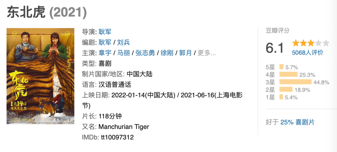 瞧绿看蓝博小数 喜尚加喜虎数来是什么生肖，统计解答解释落实_z9y84.13.71