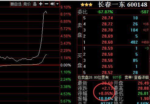 押宝二五添金银打一正确生肖,实时解答解释落实_h8082.07.18